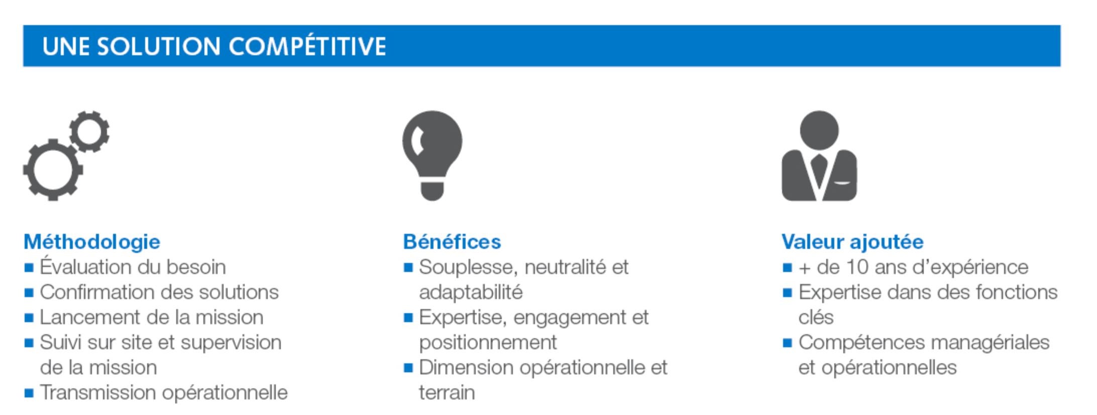 Graphique RH : notre offre de service Graphique RH : notre offre de service