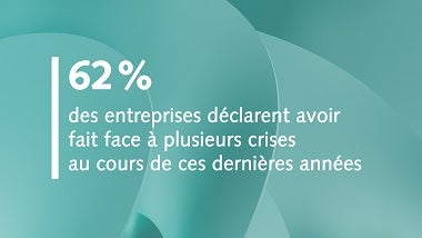 E-book | Gestion de crise | Moteur de transformation en entreprise