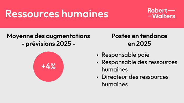 Moyennes des augmentations ressources humaines